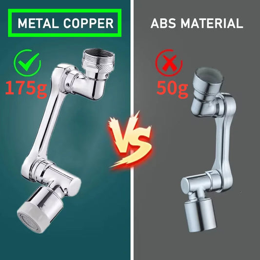 1080° Rotating Faucet Sprayer with 22/24mm Adapters